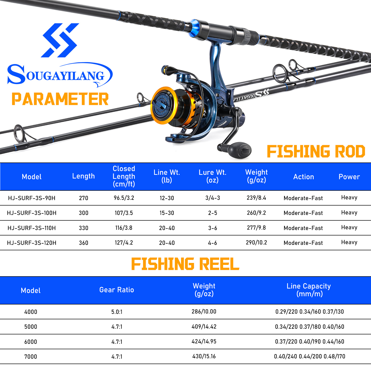 Sougayilang 3 Sections Surf Fi - Fishing Rod Carbon Fiber บทวิจารณ์และราคา