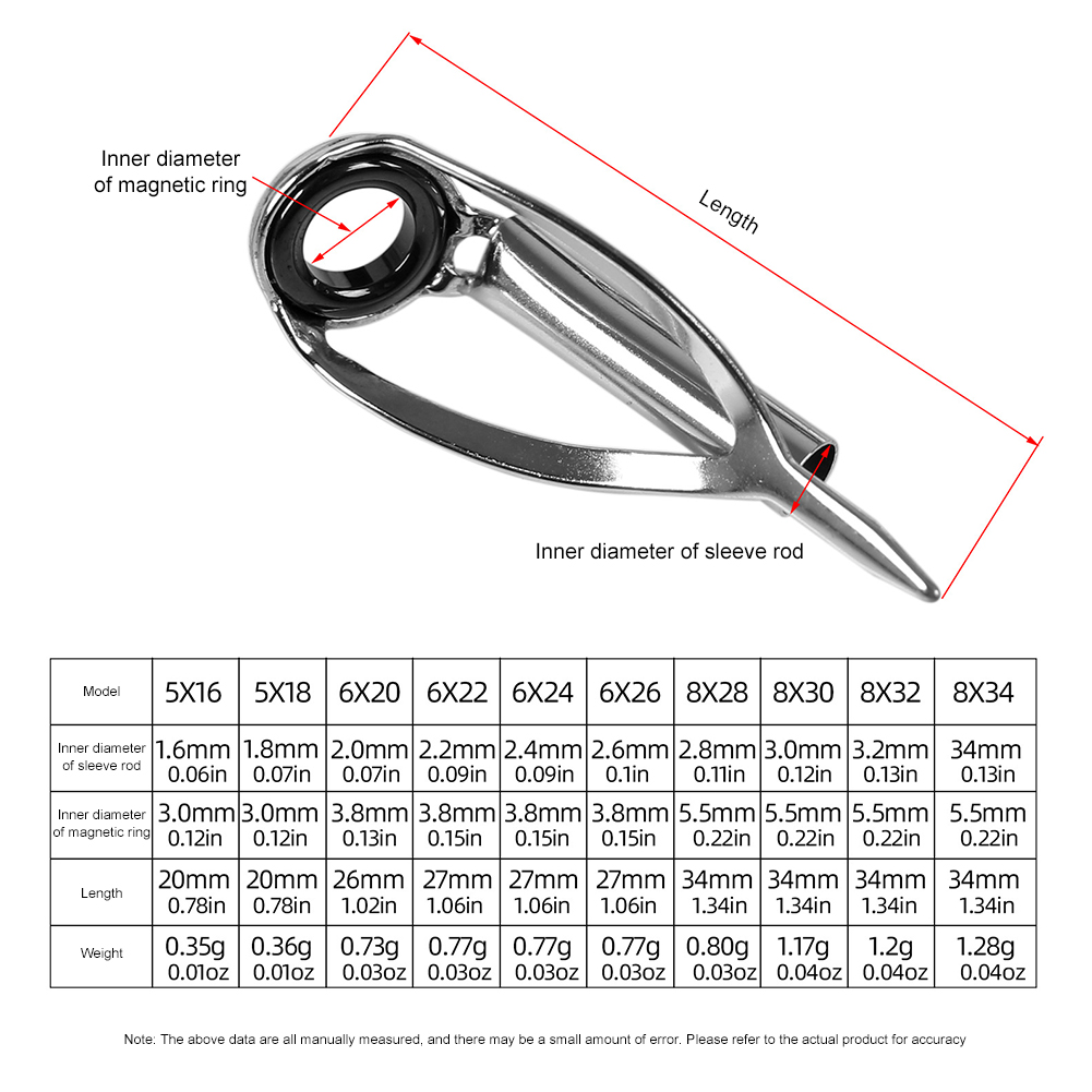 10/40pcs Fishing Rod Guide Rin - Fishing Rod Tip Replacement บทวิจารณ์และราคา