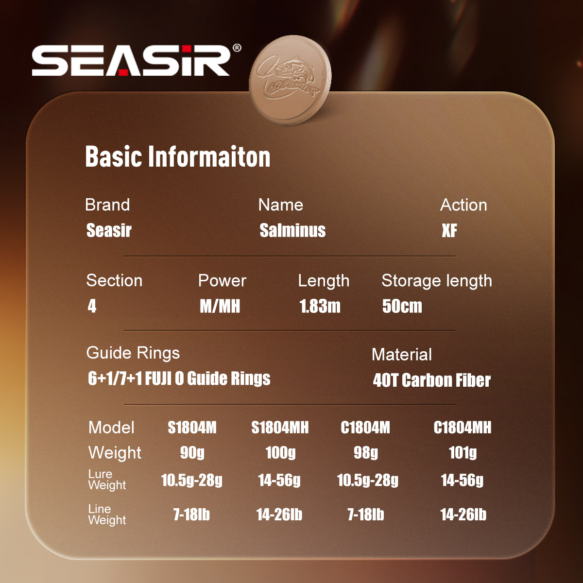 Seasir Salminus XF M/MH Spinin - Fishing Rod Surf บทวิจารณ์และราคา