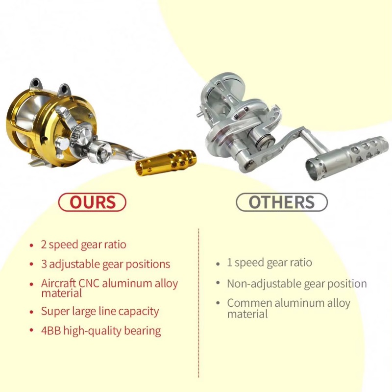【Popular】Hot Sell Aluminum All - Fishing Rod Boat บทวิจารณ์และราคา