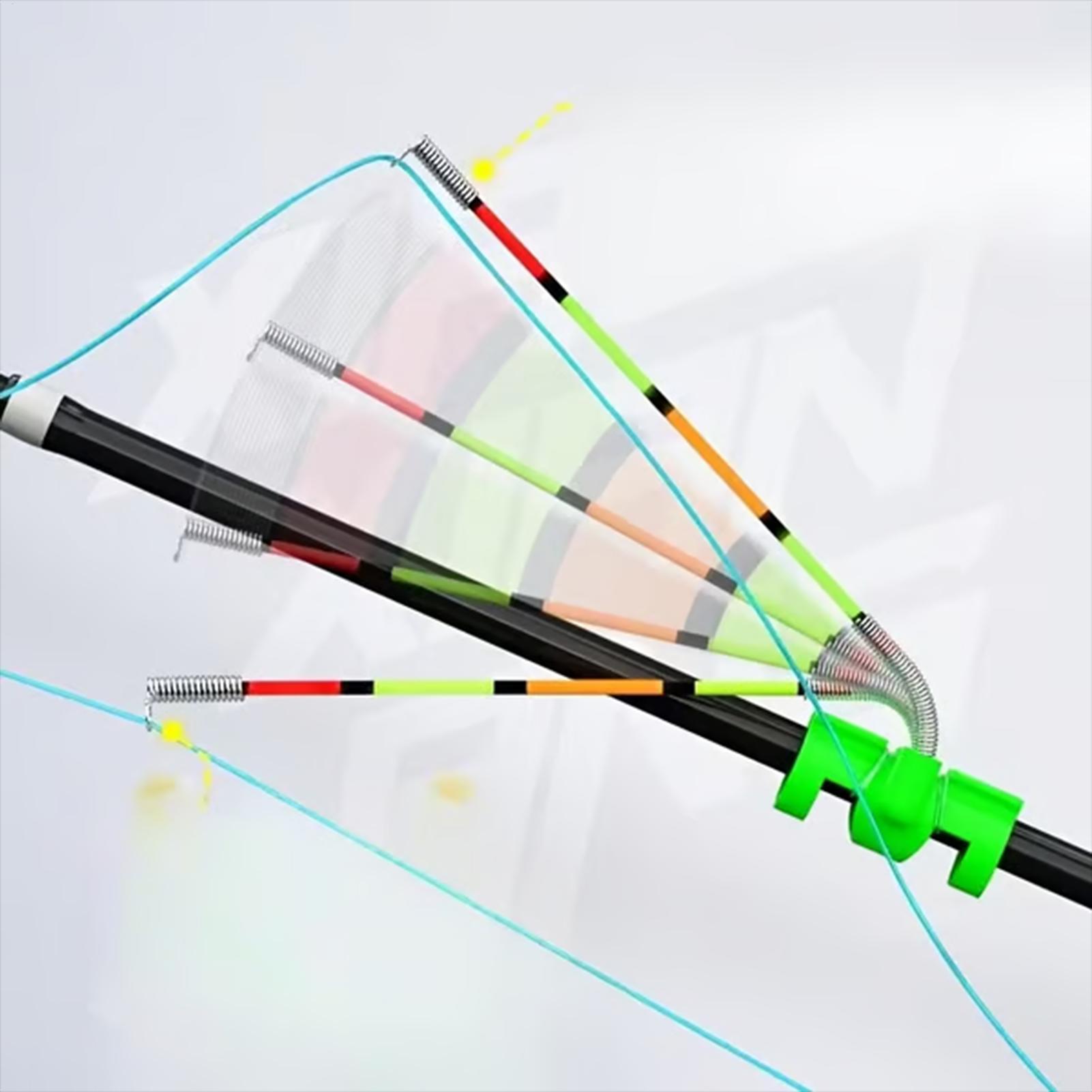 Fishing Alarm 3 Pieces High Se - Fishing Rod Ice บทวิจารณ์และราคา