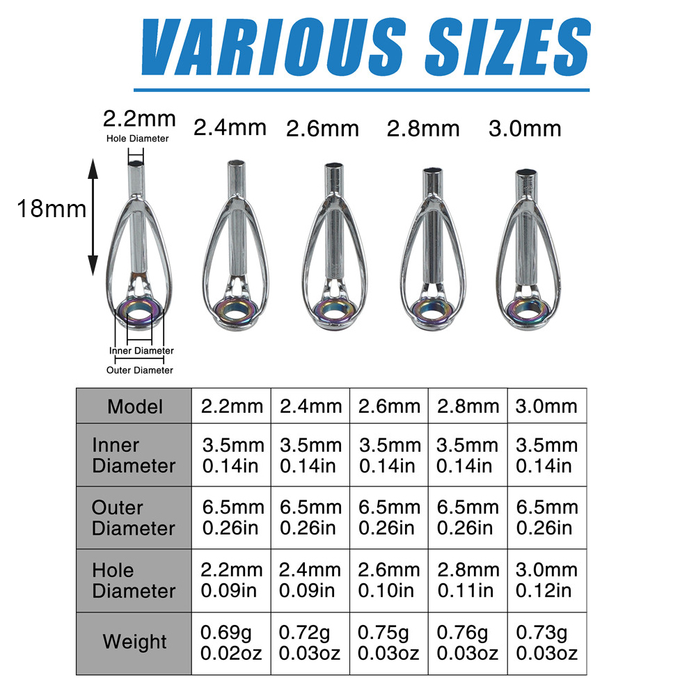 50/100PCS Fishing Rod Tips Rep - Fishing Rod Tip Replacement บทวิจารณ์และราคา