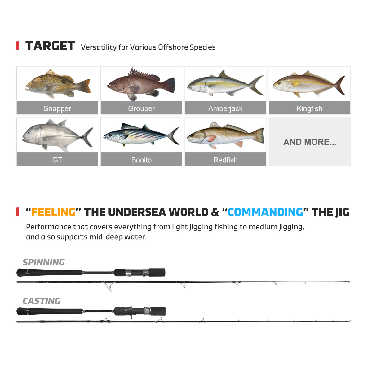 Noeby New Slow Jigging Fishing - Fishing Rod Surf บทวิจารณ์และราคา