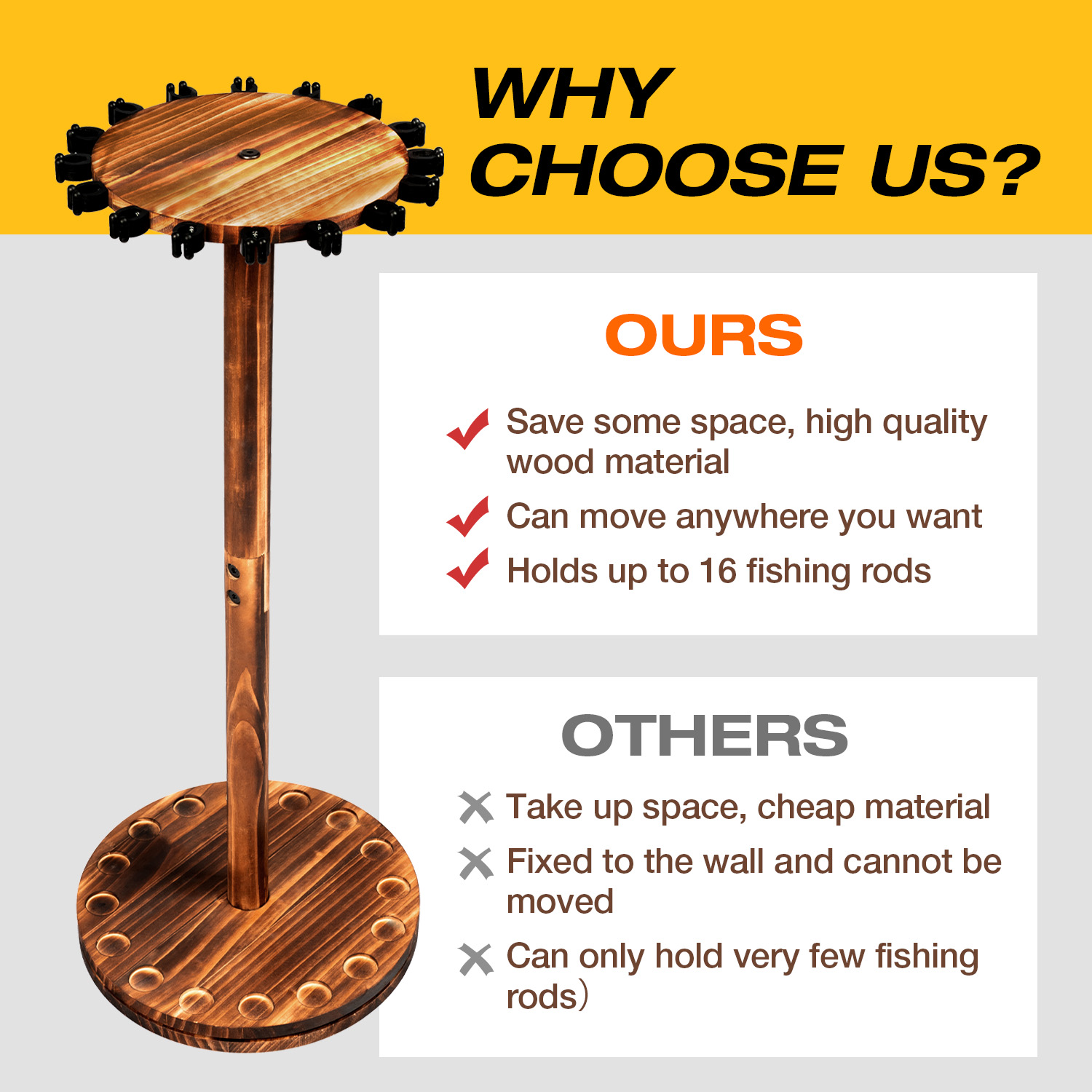 Round Carbonized Wood Fishing  - Fishing Rod Rack บทวิจารณ์และราคา