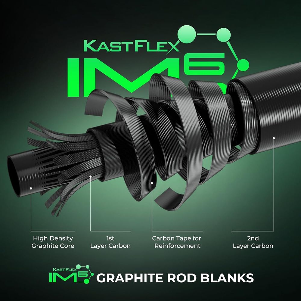 Dual-Tip Graphite Fishing Rod  - Fishing Rod Combo บทวิจารณ์และราคา
