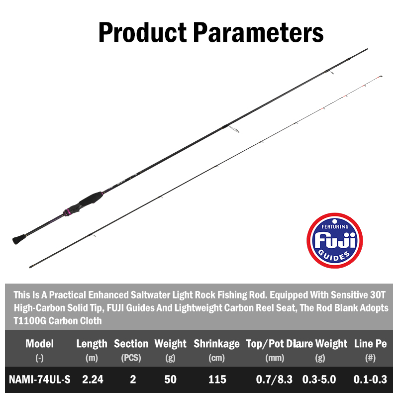 LEYDUN NAMI Ultralight Ajing R - Fishing Rod Guide Replacement บทวิจารณ์และราคา