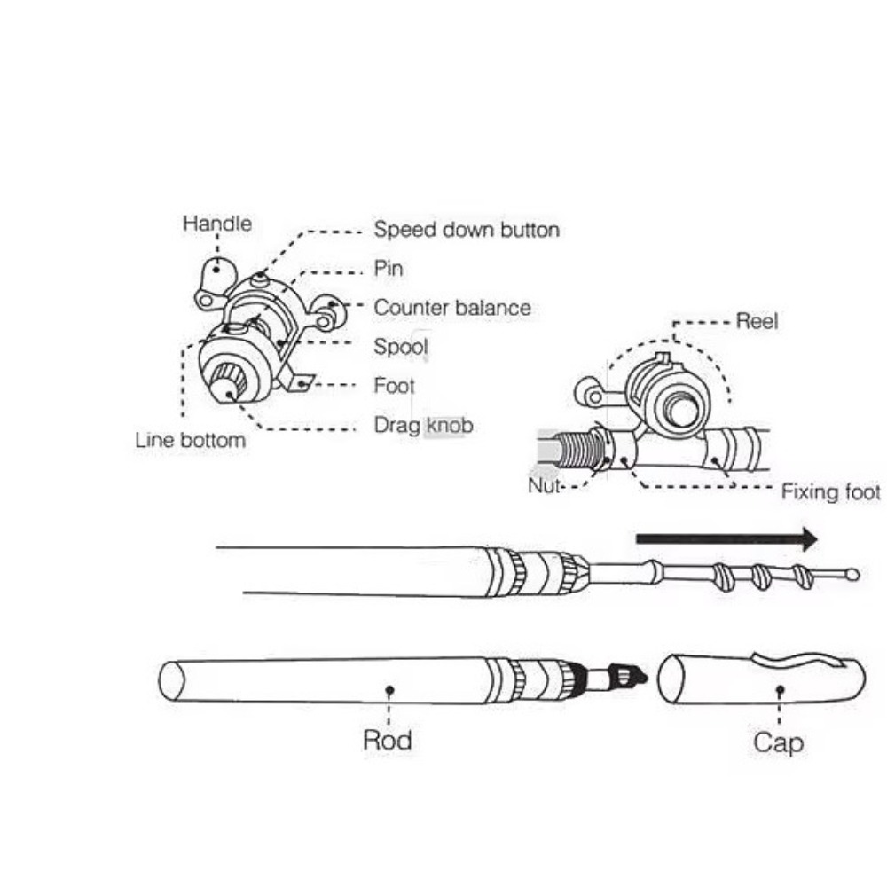 Mini portable steel pen fishin - Fishing Rod Case บทวิจารณ์และราคา