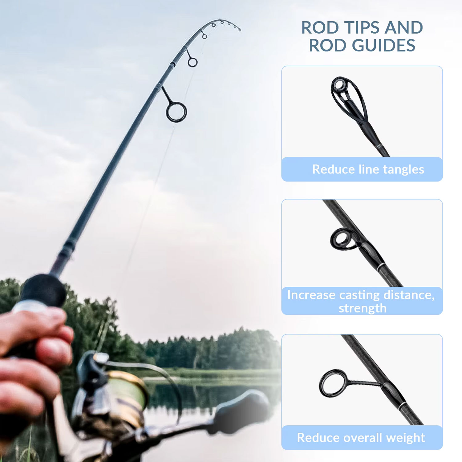 40pcs Colorful Fishing Rod Gui - Fishing Rod Tip Replacement บทวิจารณ์และราคา