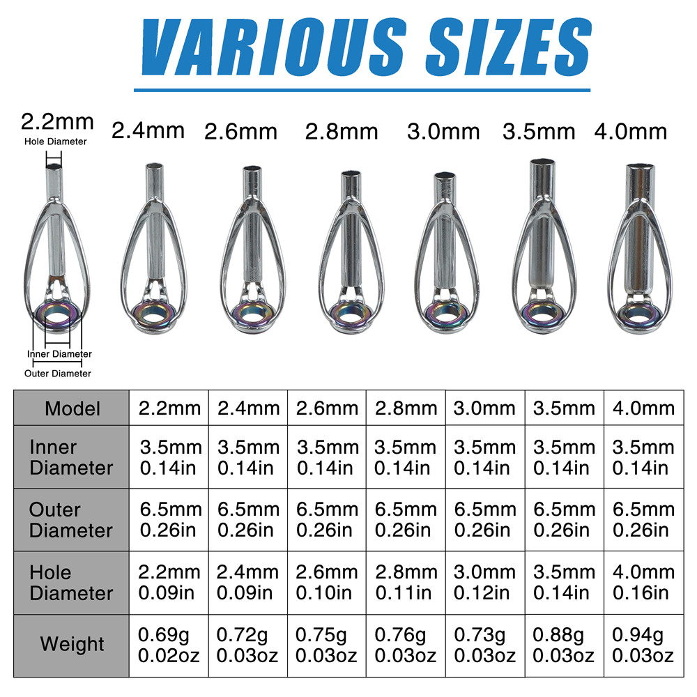 10Pcs Fishing rod guide tips r - Fishing Rod Tip Replacement บทวิจารณ์และราคา