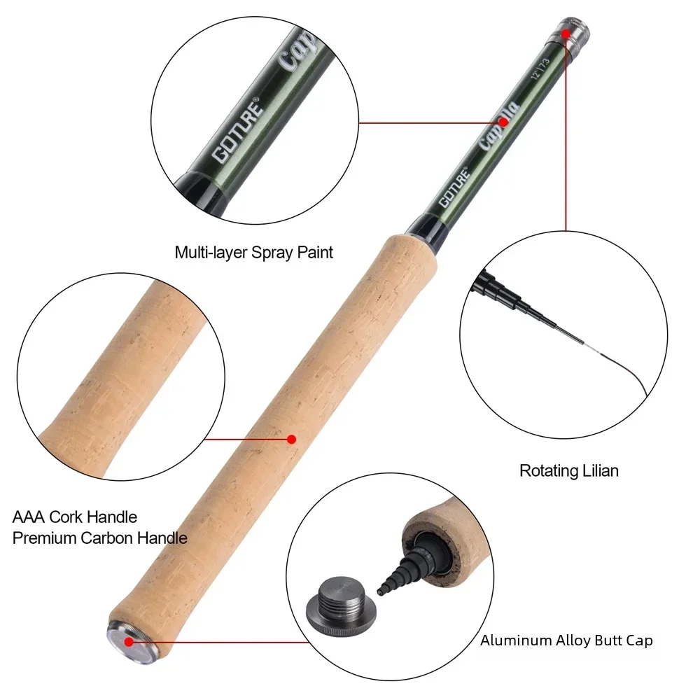 Goture 12FT Classical Tenkara  - Fishing Rod Fly บทวิจารณ์และราคา